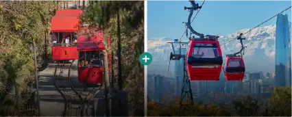 Funicular + Teleférico P. Valdivia