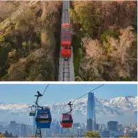 Somente ida Funicular + Teleférico P. Valdivia