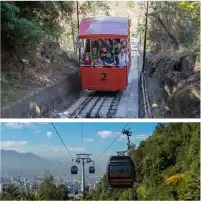 Somente ida Funicular + Teleférico Pío Nono